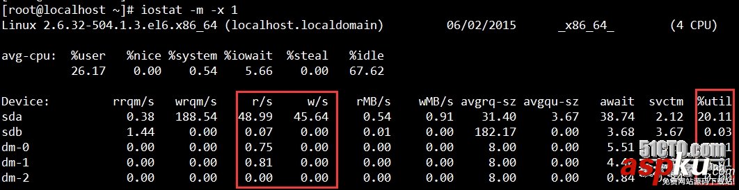 運維角度淺談MySQL數據庫優化(李振良) 運維角度淺談MySQL數據庫優化(李振良)