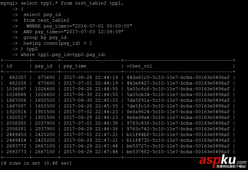 解決MySQL中IN子查詢會導致無法使用索引問題 mysql,子查詢,索引,mysql中in子查詢