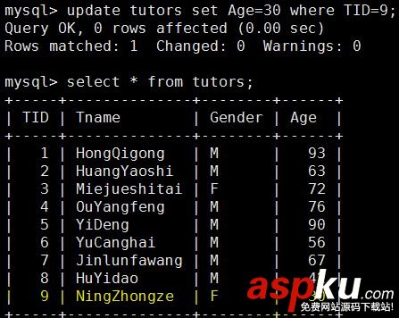深入解析MySQL的事務(wù)隔離及其對性能產(chǎn)生的影響 深入解析MySQL的事務(wù)隔離及其對性能產(chǎn)生的影響