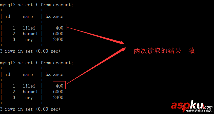 MySQL四種事務隔離級別詳解 MySQL,事務隔離