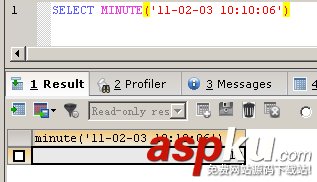 與MSSQL對比學(xué)習(xí)MYSQL的心得（六）--函數(shù)