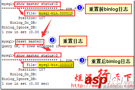 深入理解mysql幫助命令（help）