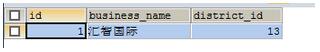 mysql中替代null的IFNULL()與COALESCE()函數(shù)詳解 mysql,isnull,ifnull,ifnull函數(shù),coalesce函數(shù)