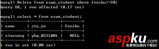 很全面的Mysql數據庫、數據庫表、數據基礎操作筆記(含代碼) Mysql,數據庫,表,數據