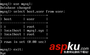 VMWare linux mysql 5.7.13安裝配置教程 VMWare,linux,mysql5.7.13