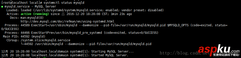 mysql 5.7.17 安裝配置方法圖文教程(CentOS7) mysql5.7.17,mysql5.7,CentOS7