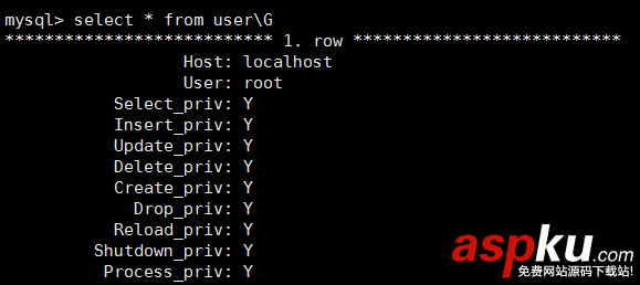 Mysql 5.7.18 利用MySQL proxies_priv實現類似用戶組管理 mysql5.7.18,MySQL,proxies_priv,用戶組