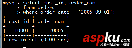MYSQL必知必會讀書筆記第十和十一章之使用函數處理數據 MYSQL,函數處理