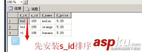 與MSSQL對比學習MYSQL的心得(七)--查詢 與MSSQL對比學習MYSQL的心得(七)--查詢