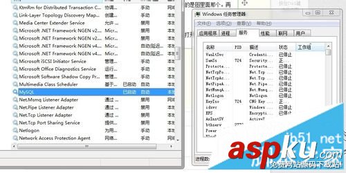 MySQL下載安裝、配置與使用教程詳細版(win7x64) MySQL下載,MySQL安裝,mysql配置