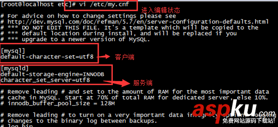Linux centos7環(huán)境下MySQL安裝教程 Linux,centos7,MySQL