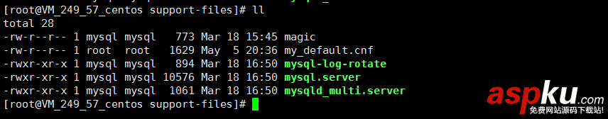 Linux下MySQL5.7.18二進制包安裝教程(無默認配置文件my_default.cnf) mysql5.7.18二進制包安裝,my.default.cnf
