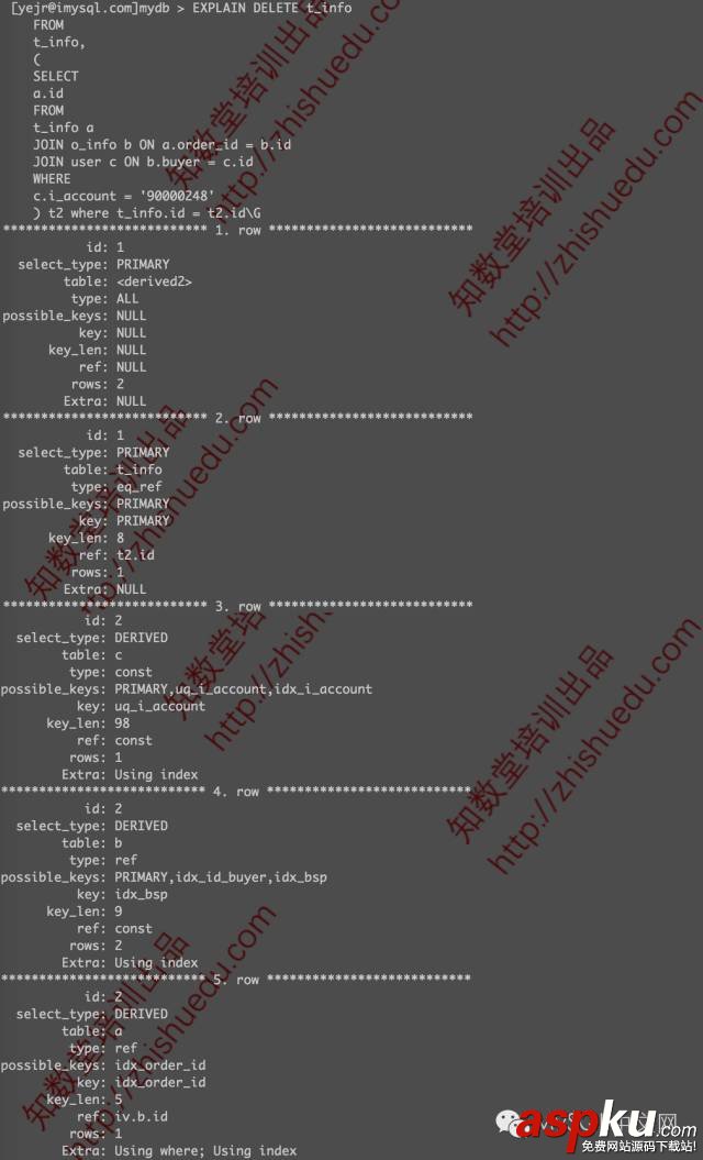 mysql優化系列 DELETE子查詢改寫優化 DELETE,子查詢,mysql優化