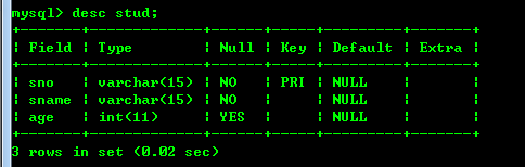 MySQL5.7.14下載安裝圖文教程及MySQL數據庫語句入門大全 mysql,5.7.14,下載安裝,語句