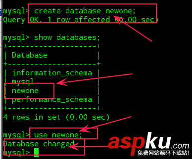 Linux系統下Mysql使用簡單教程(一) Linux,Mysql