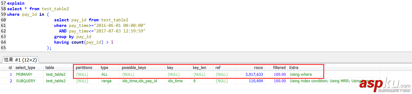 解決MySQL中IN子查詢會導致無法使用索引問題 mysql,子查詢,索引,mysql中in子查詢
