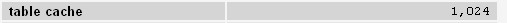 mysql優(yōu)化的重要參數(shù) key_buffer_size table_cache mysql優(yōu)化,key_buffer_size,table_cache