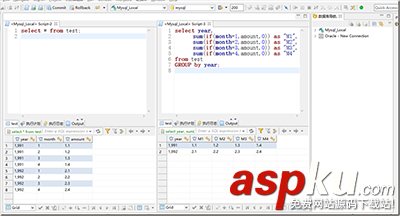 Mysql的列修改成行并顯示數據的簡單實現 mysql,列修改行,mysql顯示數據