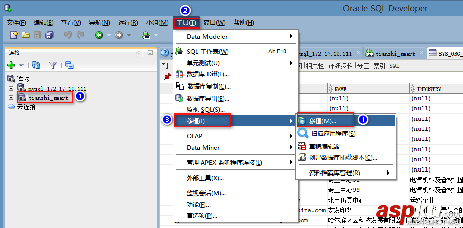 mysql數據庫遷移至Oracle數據庫 數據庫遷移,Mysql遷移Oracle