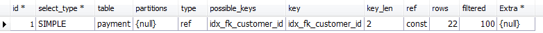 explain分析sql效率的方法 sql,效率分析,explain