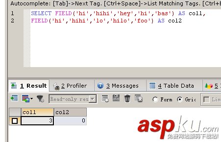 與MSSQL對比學(xué)習(xí)MYSQL的心得（六）--函數(shù)