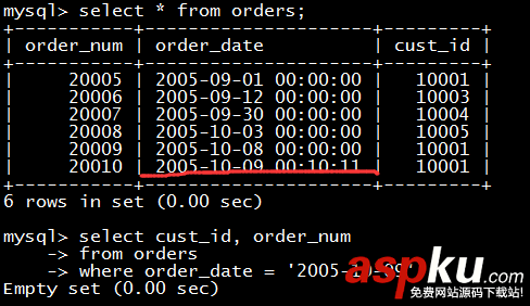 MYSQL必知必會讀書筆記第十和十一章之使用函數處理數據 MYSQL,函數處理