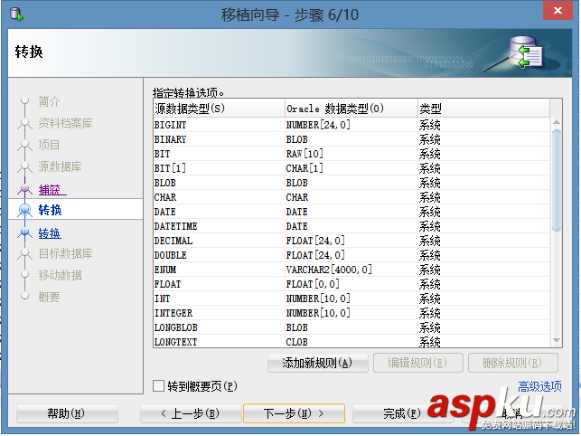 mysql數據庫遷移至Oracle數據庫 數據庫遷移,Mysql遷移Oracle