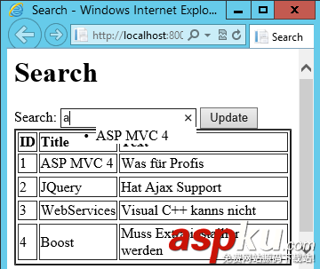 詳細介紹基于MySQL的搜索引擎MySQL-Fullltext 詳細介紹基于MySQL的搜索引擎MySQL-Fullltext