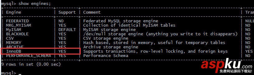 mysql執行sql文件報錯Error: Unknown storage engine‘InnoDB’的解決方法 mysql,engine,innodb,unknown,column