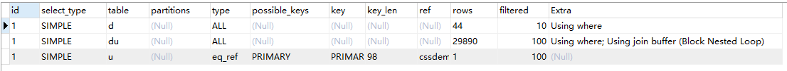 圖文詳解MySQL中兩表關聯的連接表如何創建索引 mysql,多表關聯,索引,表關聯,創建聯合索引