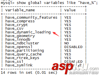 mysql innodb 異常修復(fù)經(jīng)驗(yàn)分享 mysql,innodb,異常修復(fù)