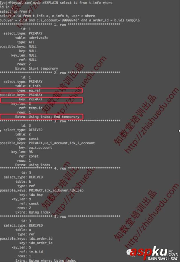 mysql優化系列 DELETE子查詢改寫優化 DELETE,子查詢,mysql優化