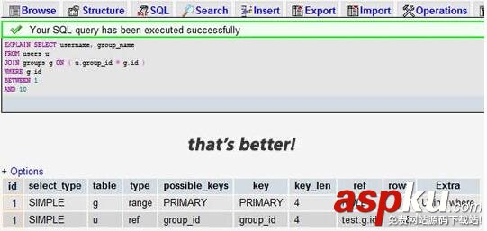 MySQL性能優(yōu)化的最佳20+條經(jīng)驗(yàn) mysql性能優(yōu)化,mysql優(yōu)化性能,性能優(yōu)化