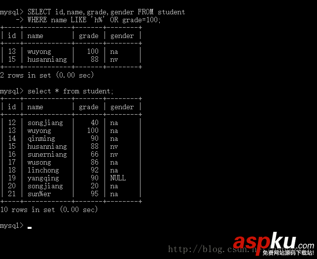 MySql帶OR關鍵字的多條件查詢語句 mysql,or,關鍵字,多條件查詢