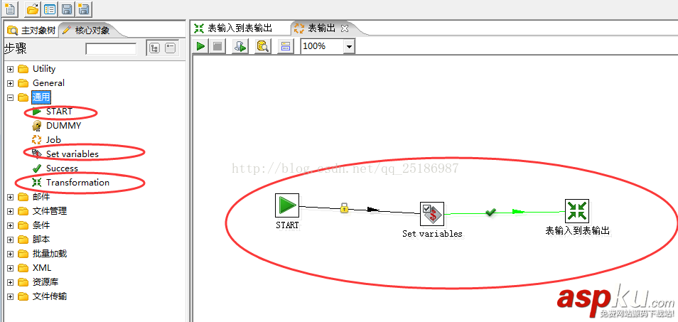 mysql數(shù)據(jù)遷移到Oracle的正確方法 mysql數(shù)據(jù)遷移到Oracle,mysql數(shù)據(jù)遷移,mysql數(shù)據(jù)轉(zhuǎn)移到Oracle