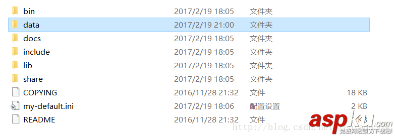 MySQL 5.7 zip版本(zip版)安裝配置步驟詳解 mysql,5.7,zip,安裝