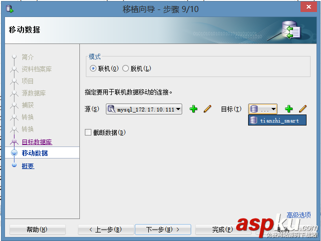 mysql數據庫遷移至Oracle數據庫 數據庫遷移,Mysql遷移Oracle