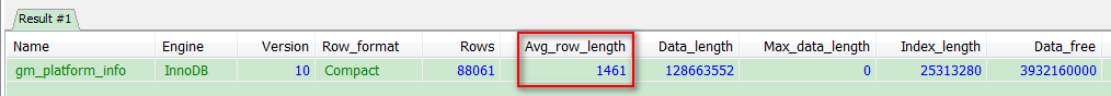 解決MySQL Sending data導致查詢很慢問題的方法與思路 MySQL,Sending,data,查詢很慢