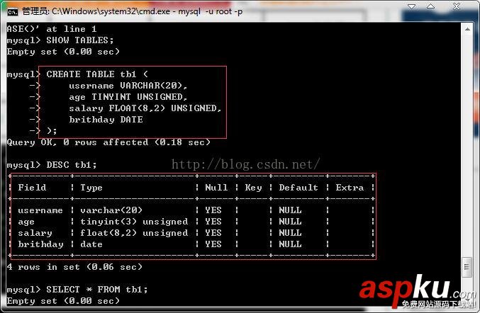 MySQL學習第六天 學習MySQL基本數據類型 MySQL基本數據類型,MySQL數據類型