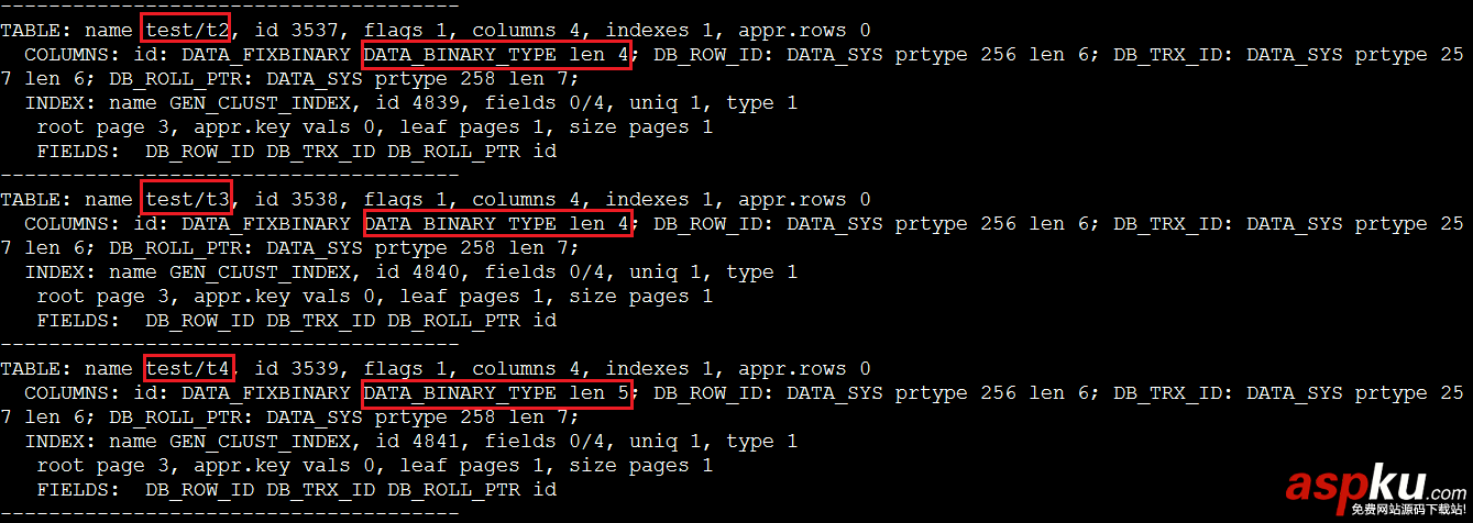 MySQL中數(shù)據(jù)類型的驗(yàn)證 MySQL,數(shù)據(jù)類型