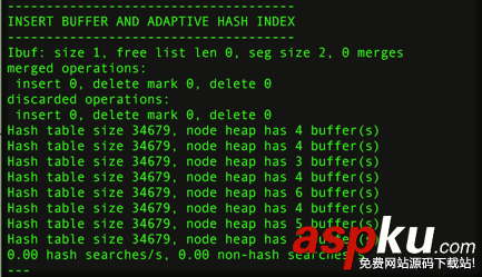 InnoDB的關鍵特性-插入緩存,兩次寫,自適應hash索引詳解 innodb,hash索引