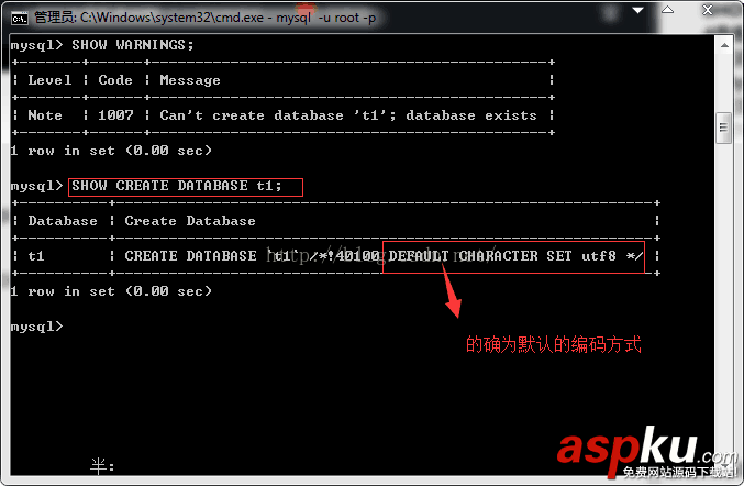 MySQL學習第五天 MySQL數據庫基本操作 MySQL數據庫基本操作,MySQL數據庫創建,MySQL數據庫刪除,MySQL數據庫修改