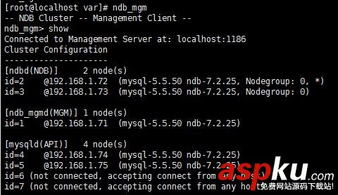 CentOS中mysql cluster安裝部署教程 centos,mysql,cluster,部署,教程