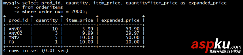 MYSQL必知必會讀書筆記第十和十一章之使用函數處理數據 MYSQL,函數處理