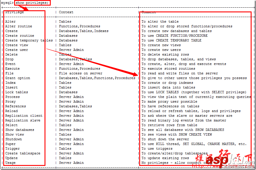 深入理解mysql幫助命令（help）