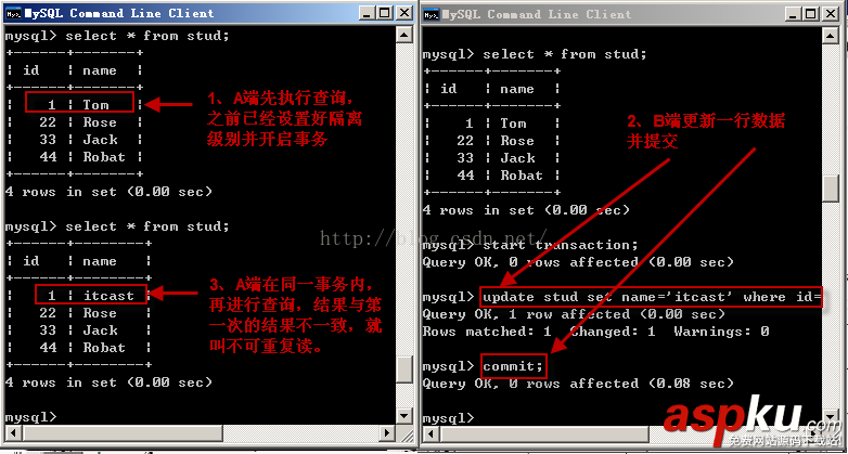 mysql 詳解隔離級別操作過程(cmd) mysql,隔離,詳解隔離級別操作過程,隔離級別操作過程