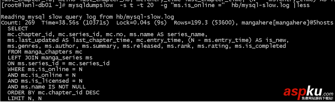 mysqldumpslow用法示例(慢查詢) mysqldumpslow
