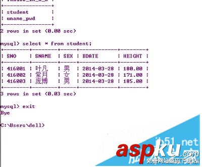 MySQL下載安裝、配置與使用教程詳細版(win7x64) MySQL下載,MySQL安裝,mysql配置