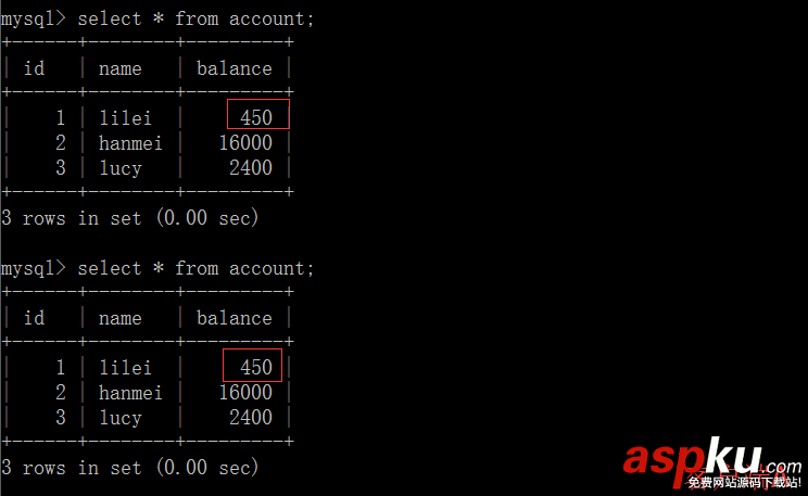 MySQL四種事務隔離級別詳解 MySQL,事務隔離
