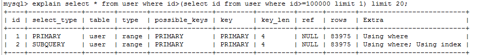 Mysql百萬級分頁優化技巧 mysql,分頁優化